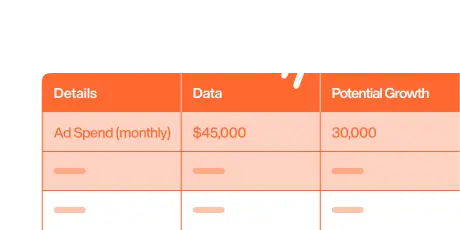 conversion rate table
